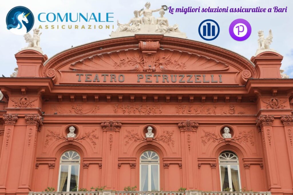 Le Migliori Assicurazioni a Bari Scopri Tutte le Opzioni Disponibili